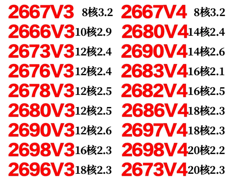 E5 2666 2673 2676 2678 2680 26 - مراجعة E5 2699 V4 وسعره